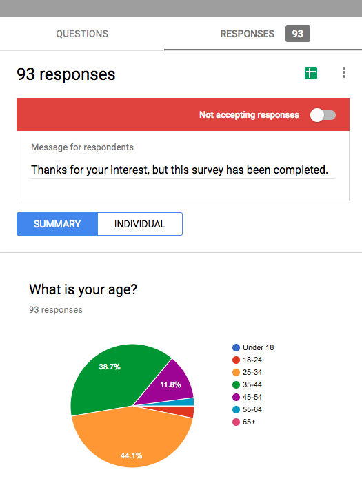 survey shot