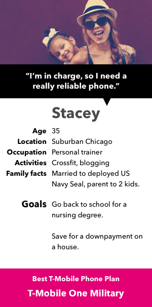 Stacey